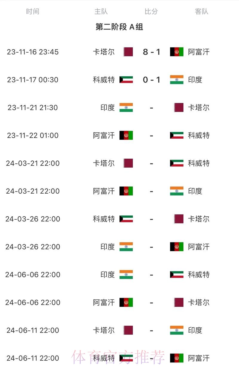 2026世界杯完整赛程高清版赛事详情怎么看