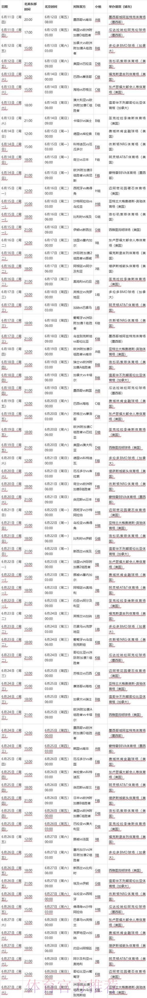 2026世界杯赛程官方发布最新时间表怎么查 2026世界杯赛程官方发布最新时间表怎么查