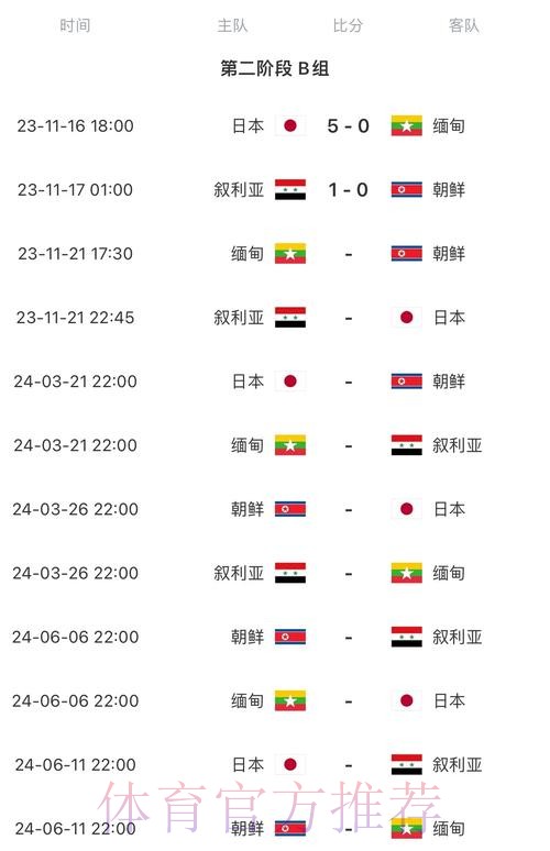 2026世界杯赛程中国时间全程直播查询入口