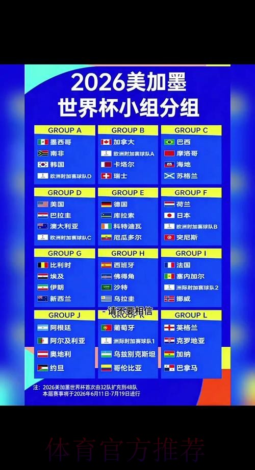2026世界杯赛程详细安排高清直播直播平台 2026世界杯赛程详细安排高清直播直播平台